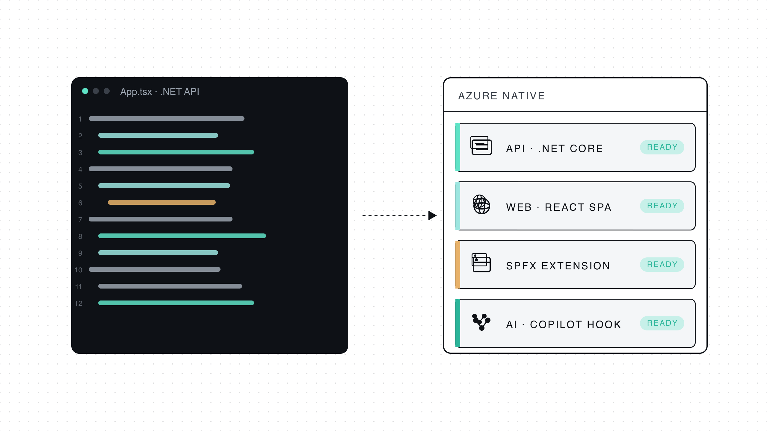 Sviluppo Software Enterprise