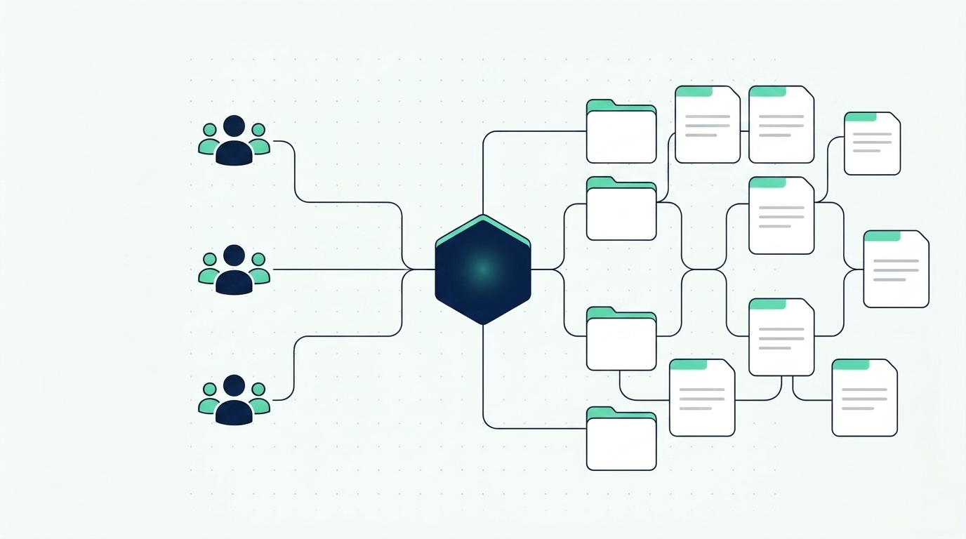 Knowledge management con AI: conoscenza organizzata e condivisa nel team