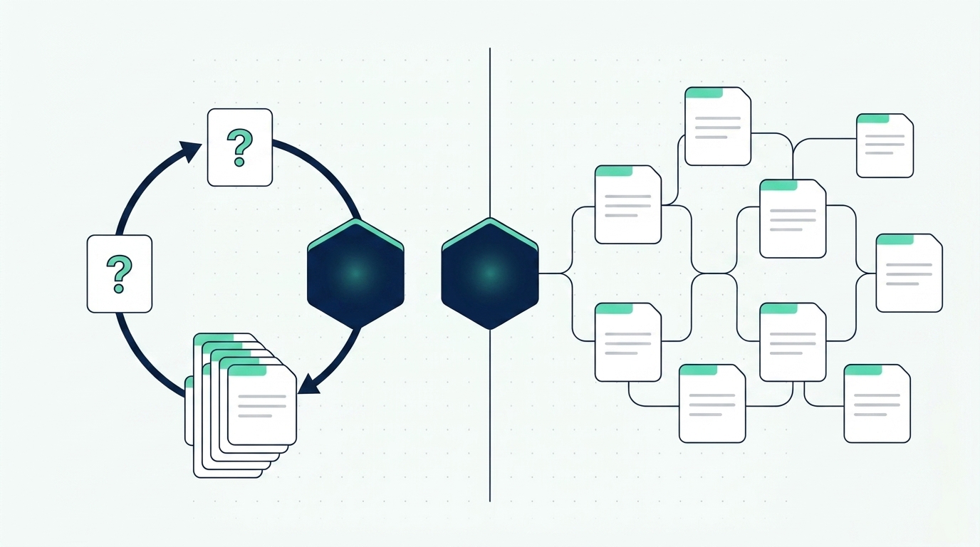 LLM Wiki vs RAG: a comparison of the two AI architectures