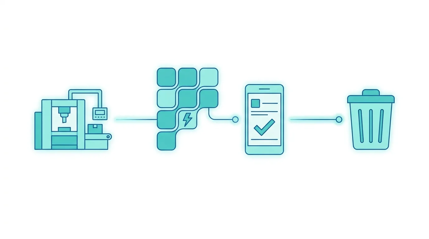 Processo di dismissione cespiti digitalizzato con Power Apps, SharePoint e Power Automate Approvals in un'azienda farmaceutica